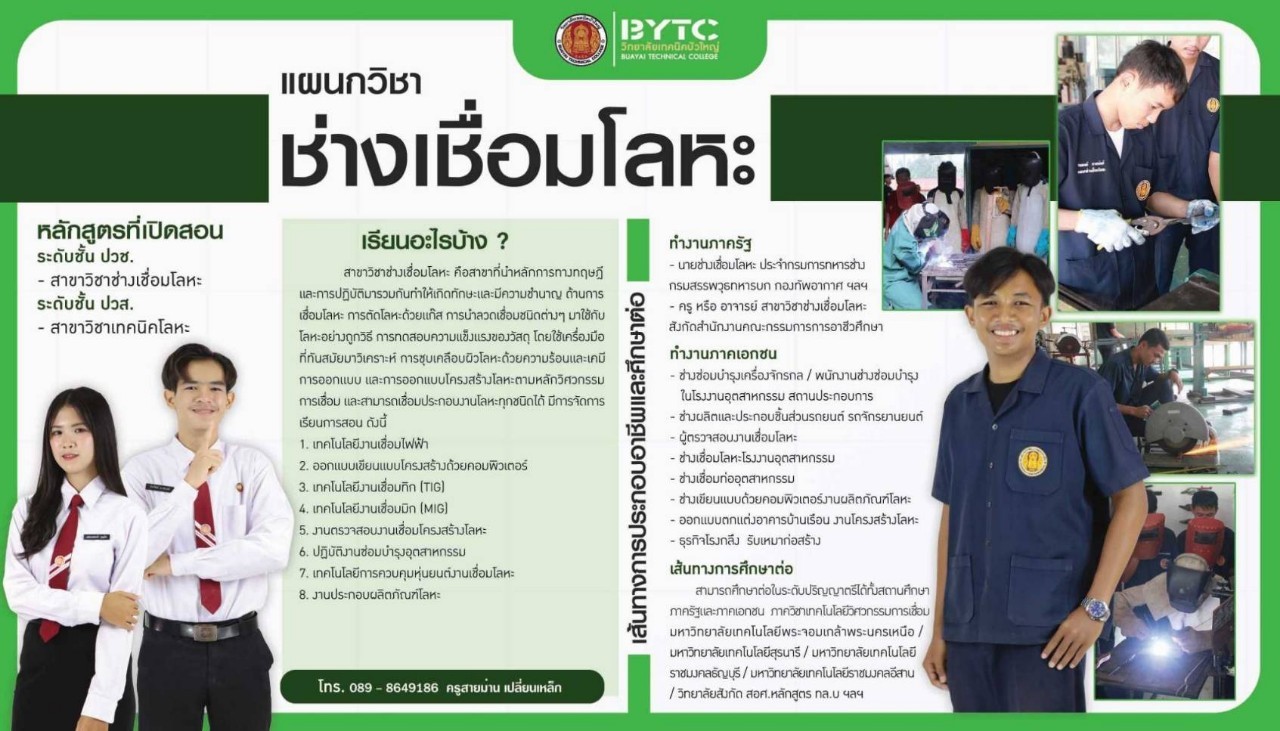 Department data 2