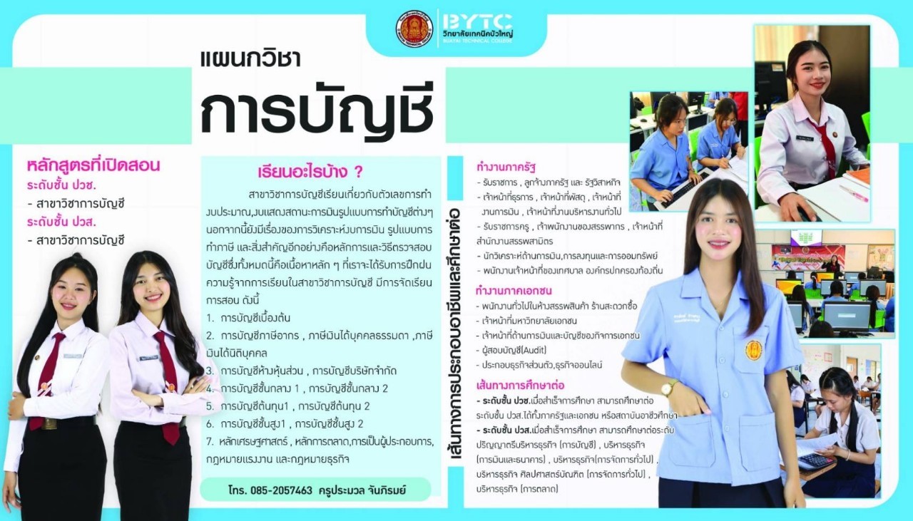 Department data 5