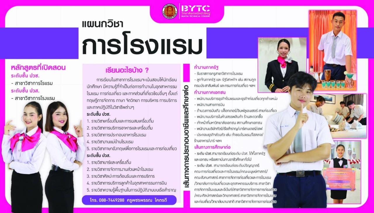 Department data 6