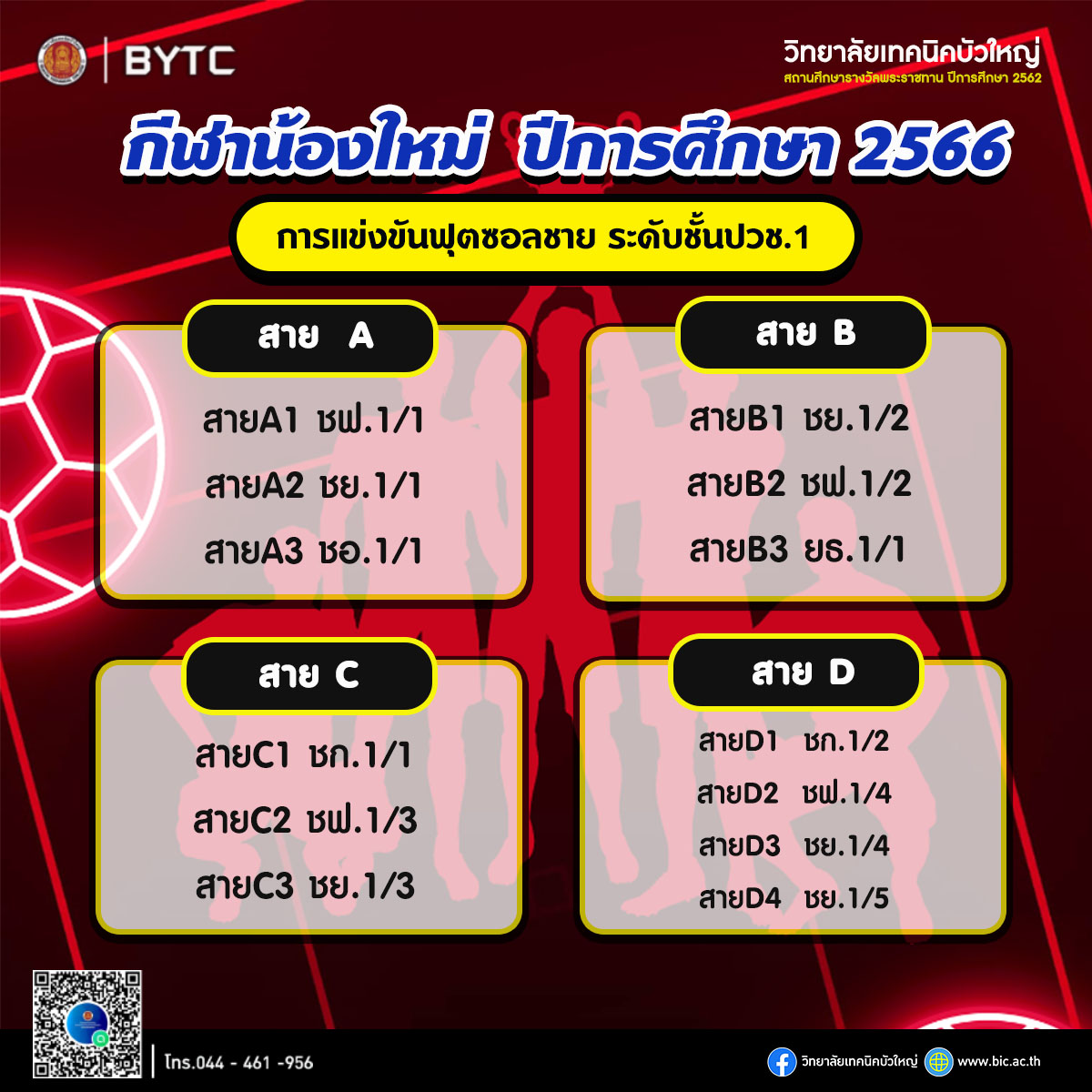 2566 กีฬาน้องใหม่ ฟุตซอล 2