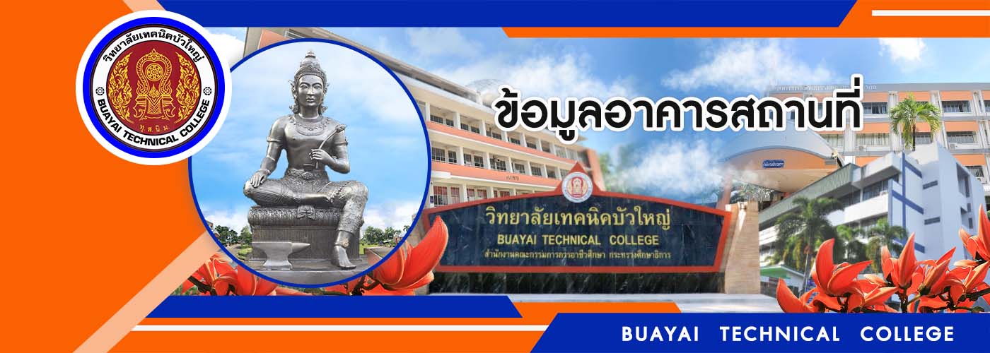 ข้อมูลอาคารสถานที่ 2566
